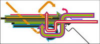 The trend lines of color vector material
